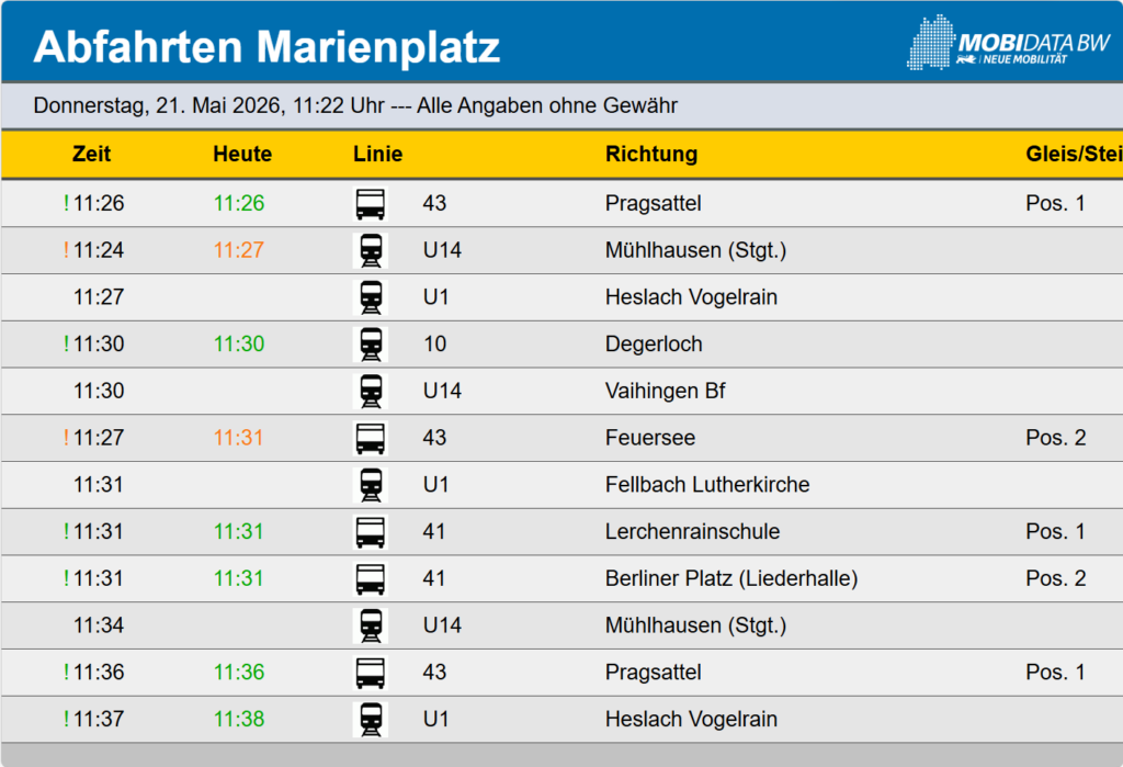 Abfahrtsmonitor Marienplatz